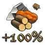 Pachet de resurse (100%) 