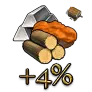 Pachet de resurse (4%) 