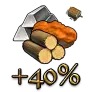 Pachet de resurse (40%) 
