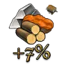 Pachet de resurse (7%) 