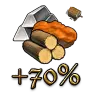 Pachet de resurse (70%) 