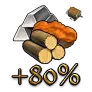 Pachet de resurse (80%) 